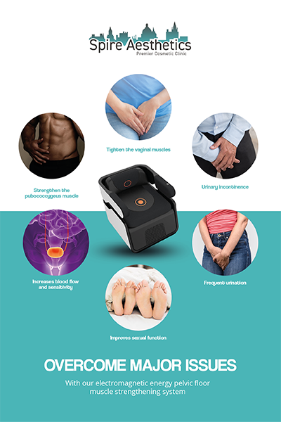 Image showing the benefits of Pelvic Floor Chair Therapy Crewe