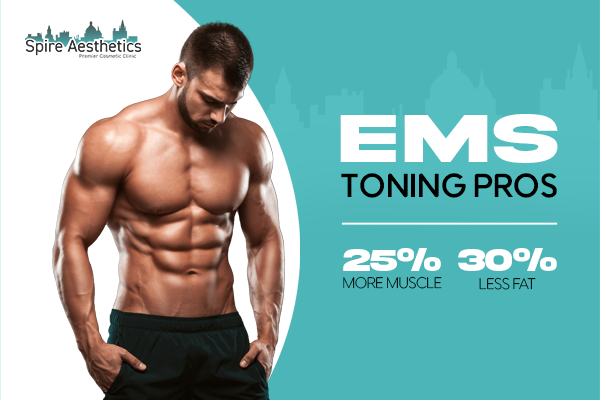 EMS Toning pros benefits if you play cricket Crewe